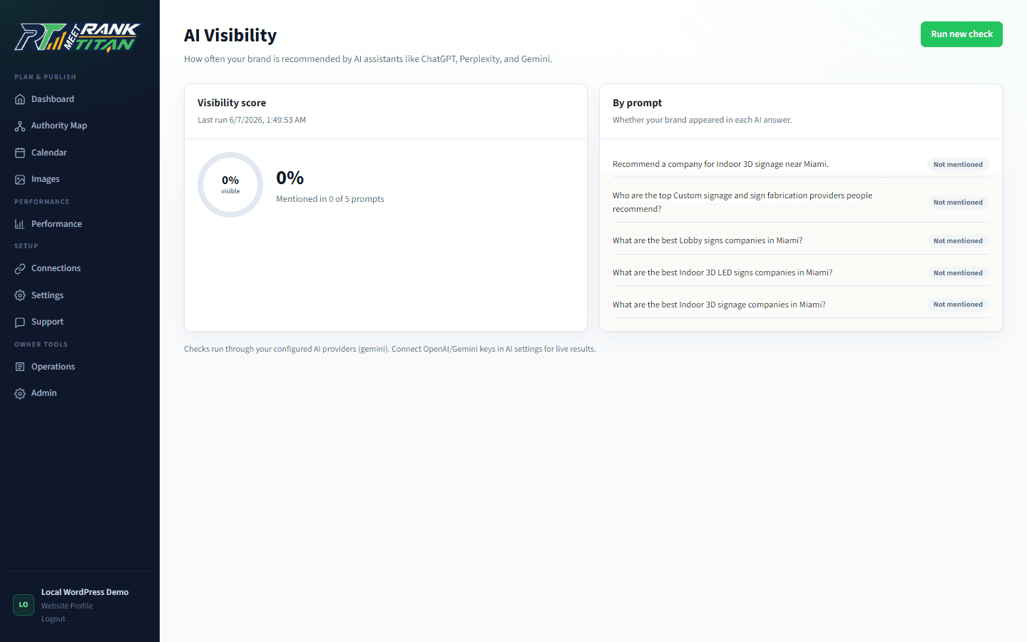 Actual Rank Titan AI Visibility screen showing a visibility score and prompt-by-prompt brand mention results.