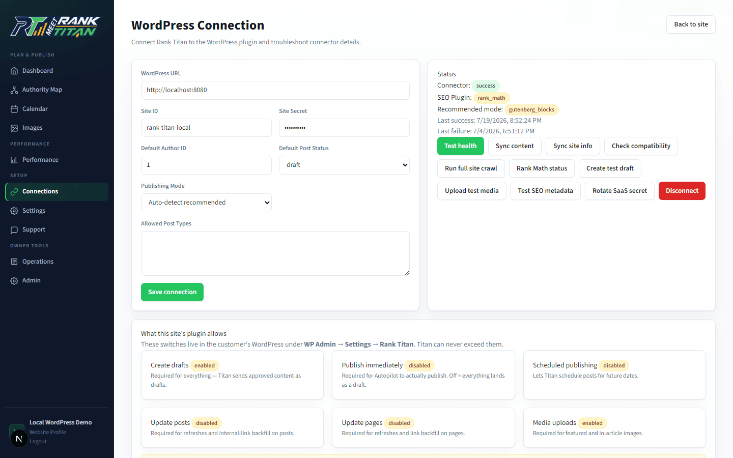 Actual Rank Titan WordPress Connection screen showing connector health, Rank Math status, draft publishing, and permissions.