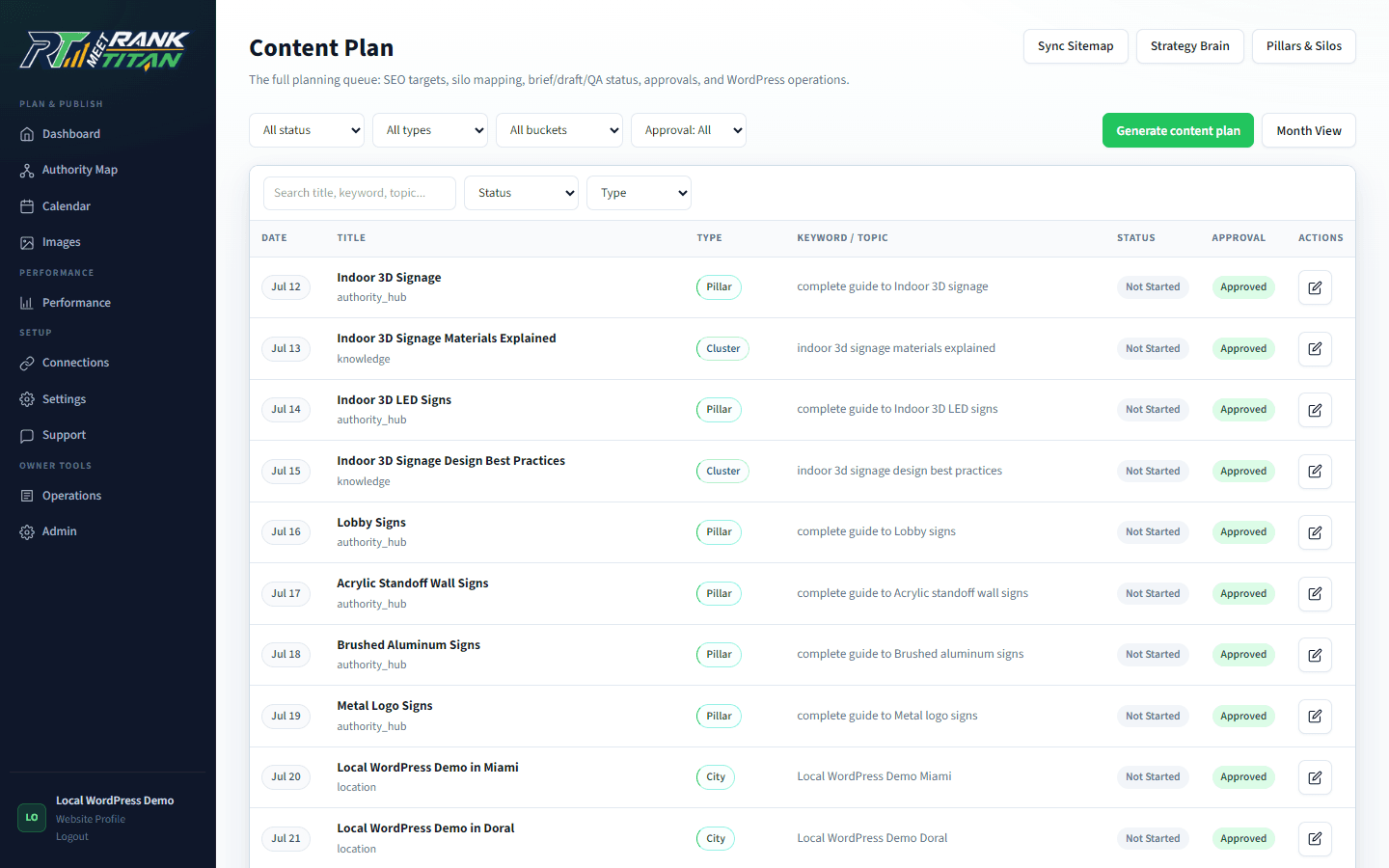 Actual Rank Titan Content Plan screen showing approved pillar, cluster, and city pages scheduled in the connected demo.